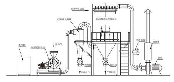 结构图.jpg 结构图.jpg